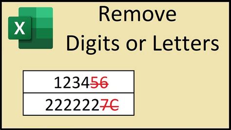 How to Display The last 4 digit of numbers and replace the rest of。